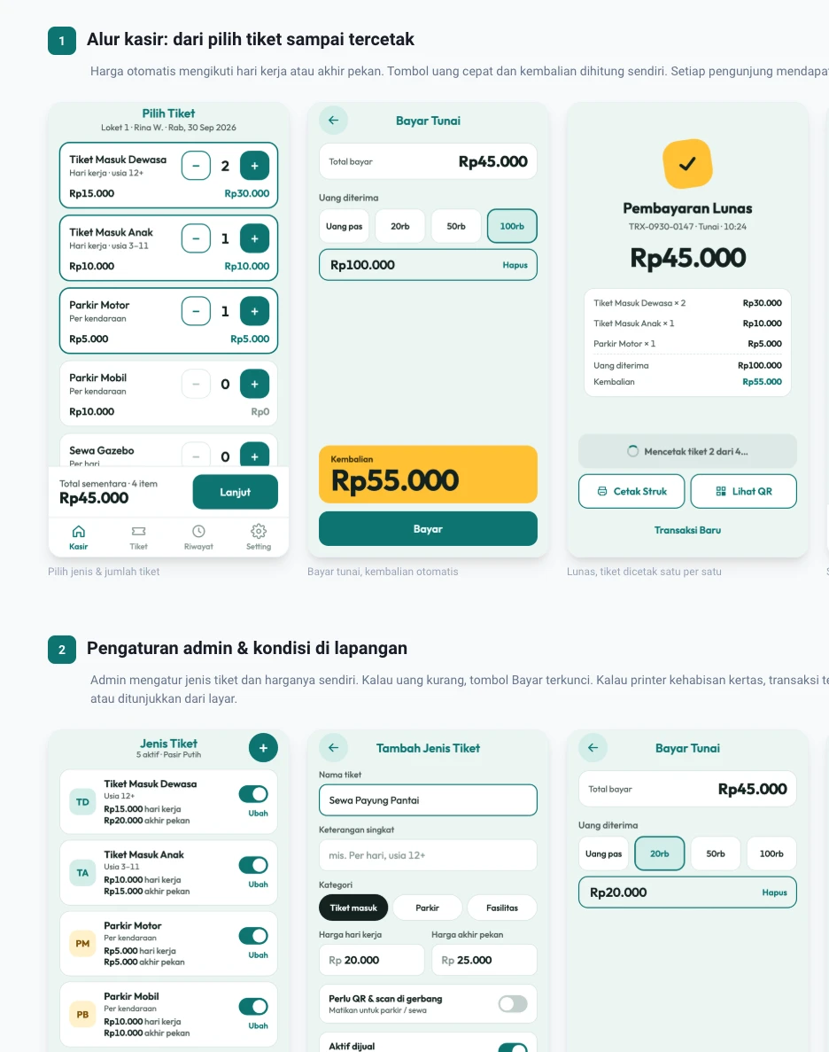 AFC Batch 10: TiketPro — Aplikasi Kasir Loket Tiket Wisata Full Offline dengan Flutter